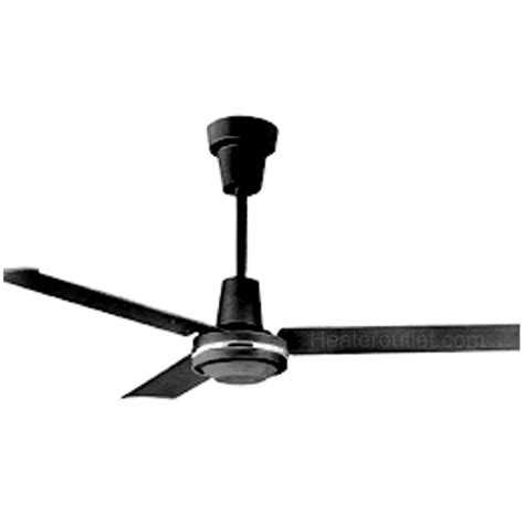 Two locations in canada for fast delivery of ceiling fans. What makes it a commercial ceiling fan? | Commercial ...