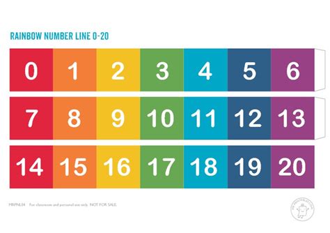 Numeros Para Imprimir De 0 A 20