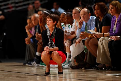 Muffet Mcgraw 5 Fast Facts You Need To Know