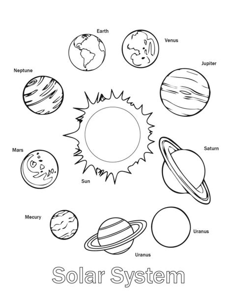 Free Printable Solar System Coloring For Kids Planets