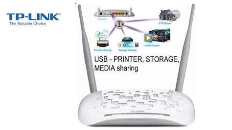 * only registered users can upload a report. TP LINK TD W8968 300 Mbps Wireless N USB, ADSL2 Modem Router, 3G - YouTube