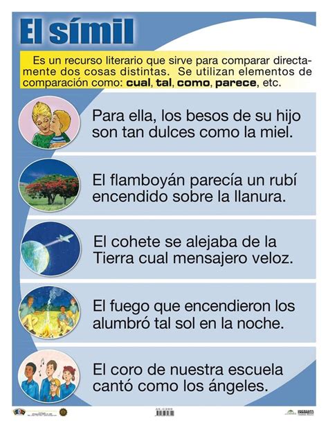 Ae C386 El Símil Recursos De Enseñanza De Español Figuras Literarias