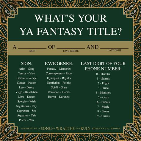 Fantasy Title Generator: Discover Your Own YA Series Now! | Writing