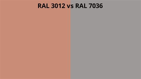 RAL 3012 Vs 7036 RAL Colour Chart UK