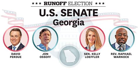 Georgia Senate Runoff Election Results See Live Coverage And Maps By