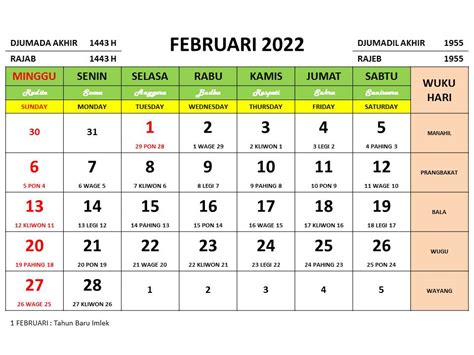 Weton Februari 2022 Perhitungan Weton