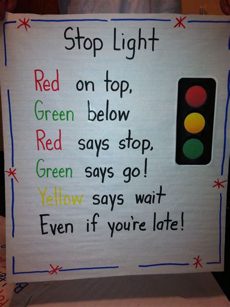 Poem For Shared Reading Transportation Theme Preschool