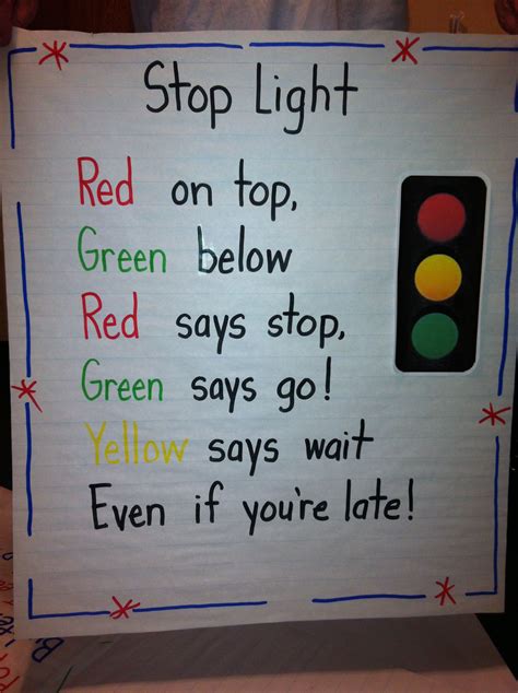 Poem for shared reading. | Preschool planning, Transportation preschool