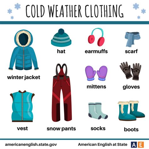 Cold Weather Clothing Vocabulary | Cold weather outfits, Kids english