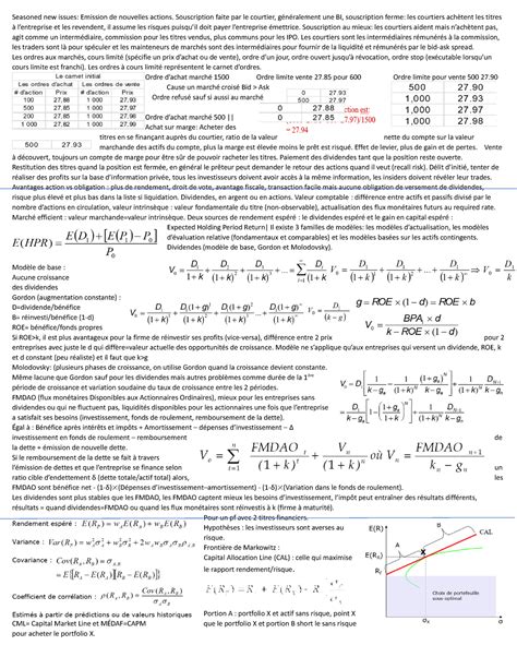 Cheat Sheet Final Seasoned New Issues Emission De Nouvelles Actions