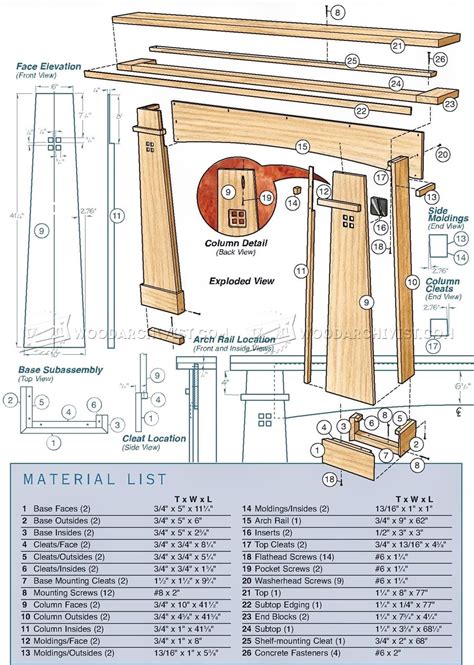 5 Example Of Measuring Tools - Example Of Measuring Tools In Baking