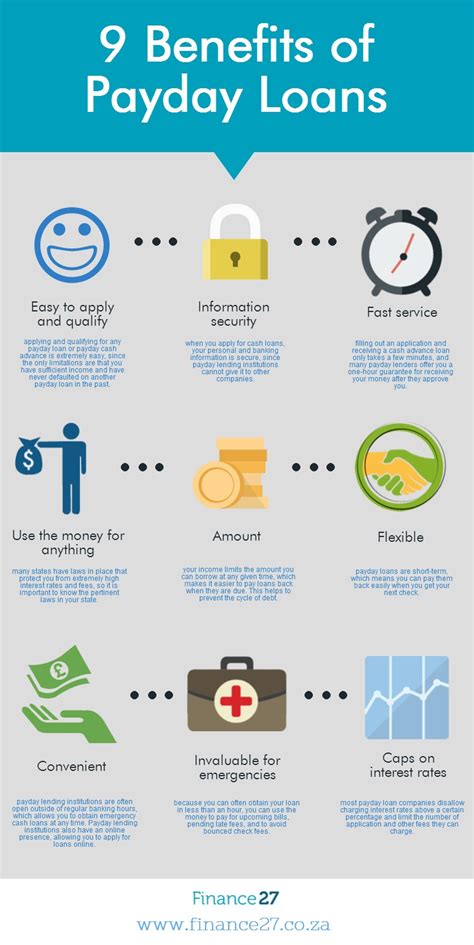 The Benefits Of Payday Loans Visual Ly