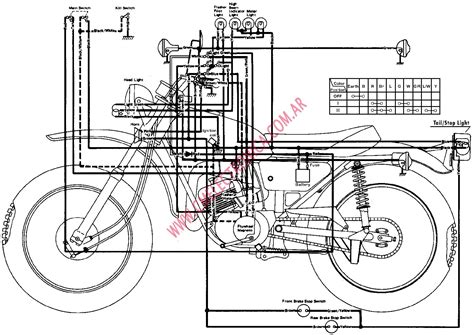Diagrama Electrico De Moto Yamaha Dt Los Diagramas Del Cableado My