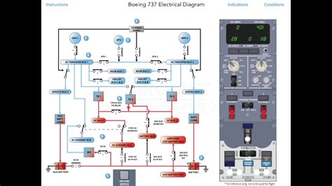 Boeing 737 Electrical System Interactive Diagram Youtube