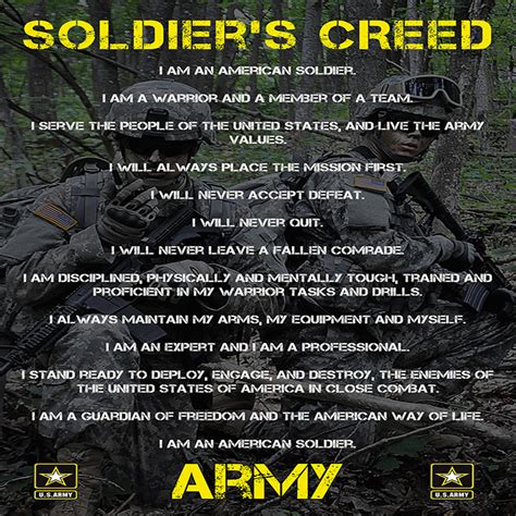 Soldiers Creed Poster V3 Usa Military Posters