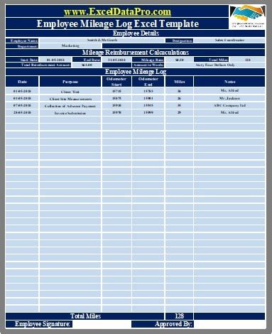 You can also add your business parking costs and toll expenses. Download Employee Mileage Log Excel Template - ExcelDataPro