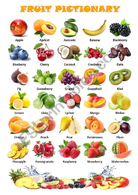 Fruit Pictionary Esl Worksheet By Colombo Fruits Name In English Fruits And Vegetables