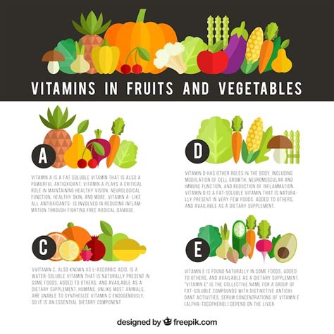 Infographic About Vitamins In Fruits And Vegetables Vector Free Download