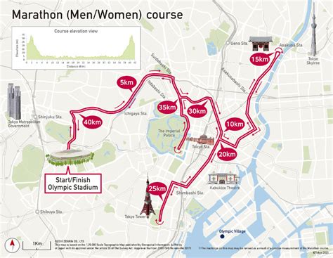 Information about the tokyo marathon 2021 for anyone involved. Tokyo Olympic marathon starts and finishes at new stadium ...