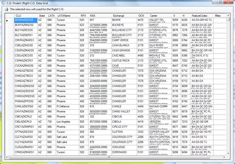 Grown in ducati, was sstk champion in 2017. usa telephone area codes - DriverLayer Search Engine