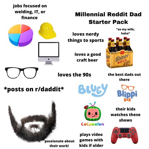 Millennial Reddit Dad Starter Pack Hey New Dads You Are Doing Great