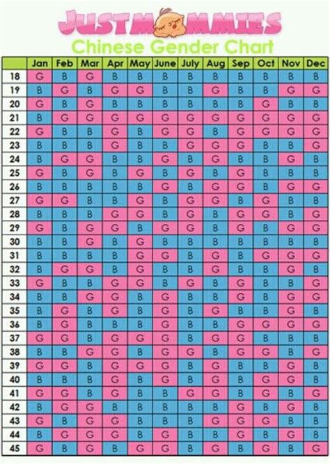 Chinese Ovulation Calendar Felixjennifer
