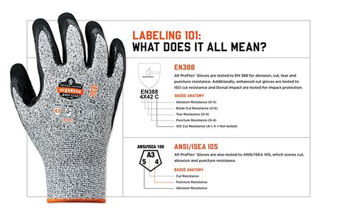 Ergodyne Proflex 7031 Cut Resistant Work Gloves Ansi A3