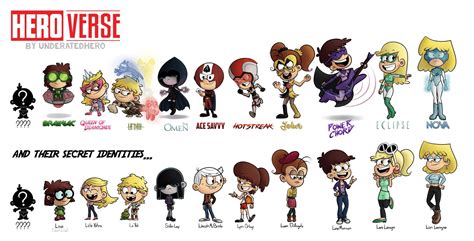 The Loud House Doblaje Wiki Fandom Powered By Wikia