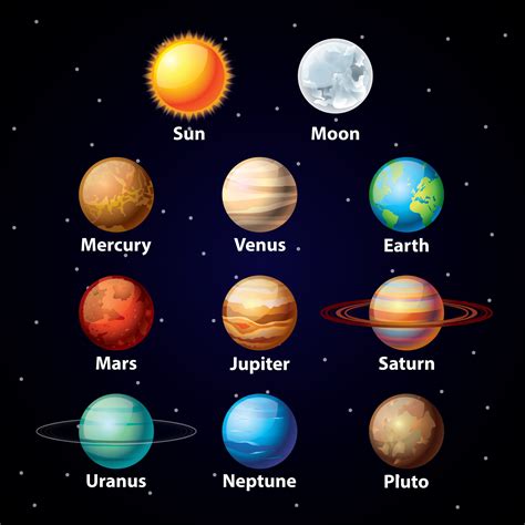 Image Of Planets In Order Unique 8 Planets Clipart Clipground Solar