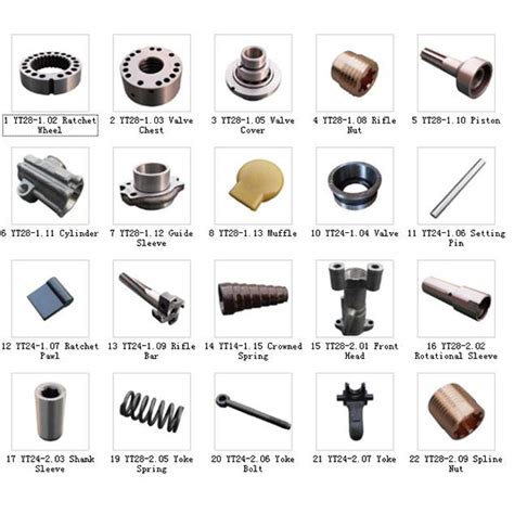 Drill Spare Parts Reviewmotors Co
