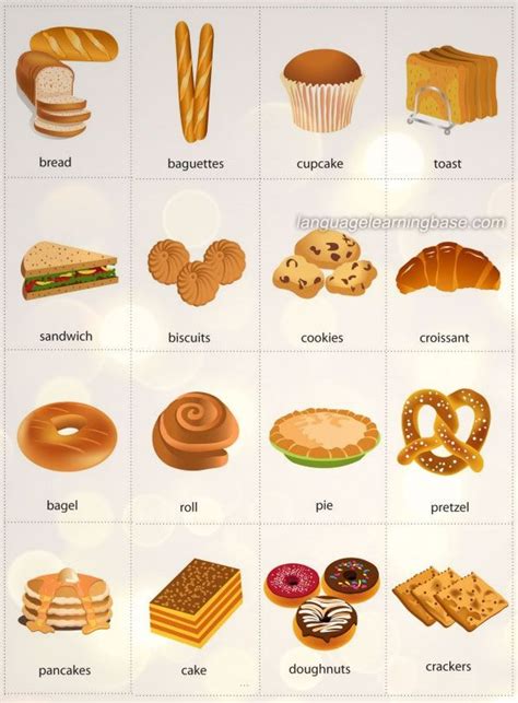 Bakery Vocabulary Learn Englishvocabularyenglishflashcardsbakery
