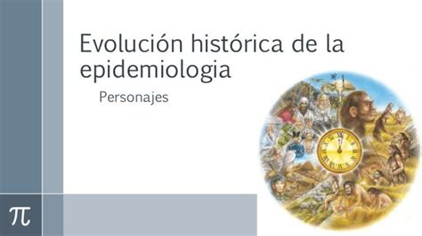 Evolucion Histórica De La Epidemiologia