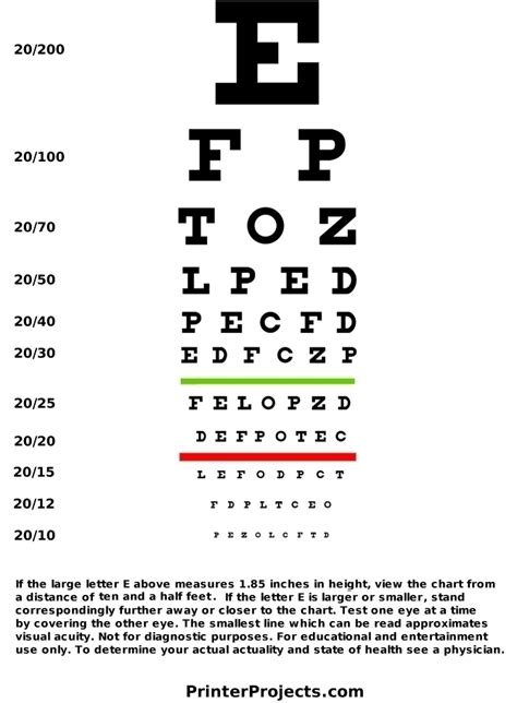 Printable Eye Charts