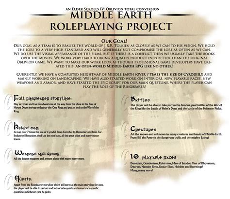 Merp Middle Earth Roleplaying Project Mod For Elder Scrolls Iv
