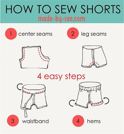 Diy Tutorial Sewing How To Sew Shorts Beadandcord Sewing Shorts