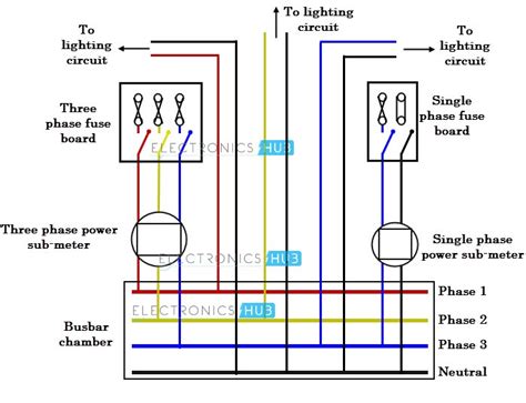 industrial wiring guide