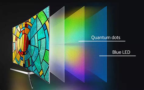 Qled Vs Oled Whats The Difference And Which Tv Smartphone And