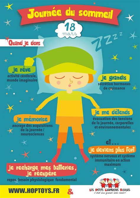 Educational Infographic Infographie Les B N Fices Du Sommeil