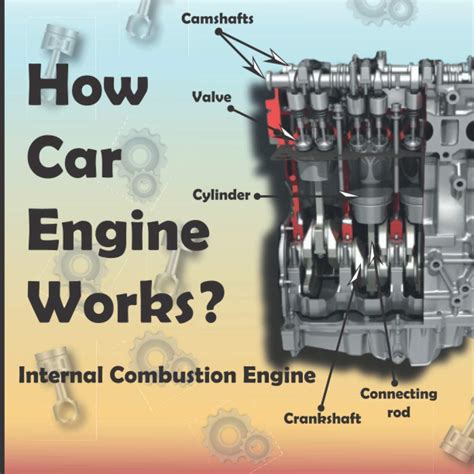 How Car Engine Works Internal Combustion Engine An Under The Hood