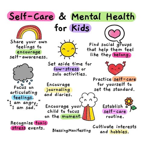 Childrens Mental Health Week 2021 5 Resources For Parents And Carers