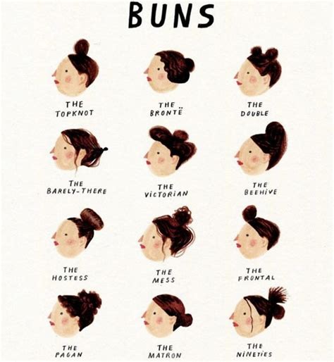 Different Type Of Hair Buns Hair Buns Types Styles Terms Names