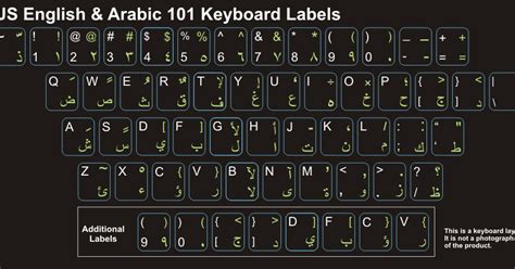 Arabic keyboard stickers are transparent, white lettering high quality keyboard stickers and compatible with any computer, desktop, laptop, and notebook keyboa…. Download Screen Keyboard Arab Sticker / Arabic Keyboard ...