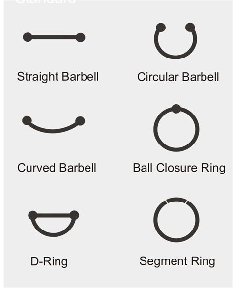 Different Types Of Septum Piercings