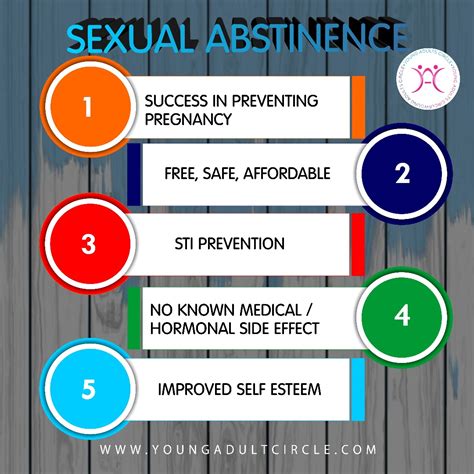 Sexual Abstinence Definition