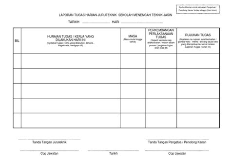The s.xiii would prove a success for spad (societe pour l'aviation et ses derives), adding yet another. Contoh Borang Laporan Tugasan Harian