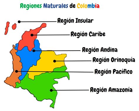Regiones Naturales De Nuestra Colombia Mapa De Las Regiones Naturales