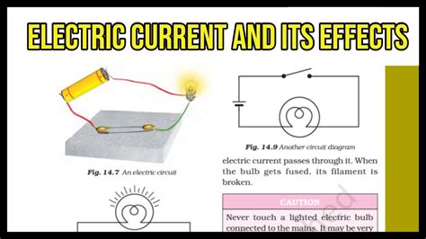 Electrical Current Definition