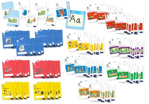 Nelson handwriting provides a clear, practical framework for implementing and developing a whole. Nelson Handwriting Review | Teachwire Educational Product ...
