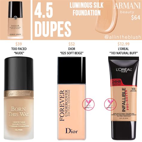 Armani Beauty 45 Luminous Silk Foundation Dupes All In The Blush