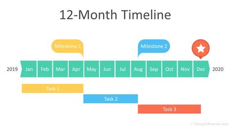 12 Month Microsoft Office Timeline Template Free Opmvb